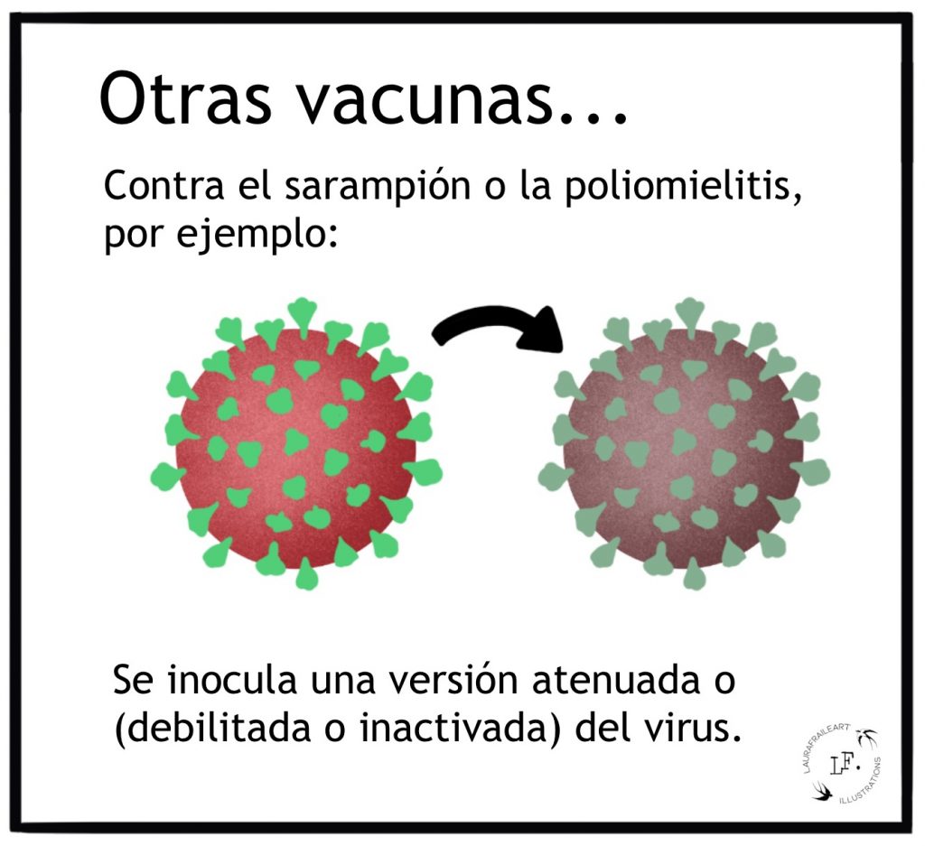 Otras Vacunas